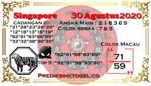 Pin Di Prediksi Gambar