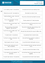 Reported Speech Reported Speech Direct And Indirect Speech Speech Lessons