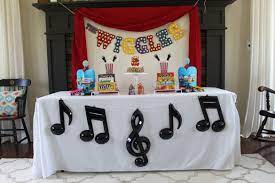 The Wiggles Personalized Photo Vinyl Banner Personalized Birthday Banners The Wiggles Wiggles Birthday