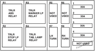 Trailer Tow Relays Ford F 650 F 750 2005 Relay Electrical Fuse Used Engines