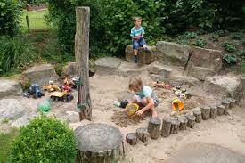 10 Garten Fur Kinder Gestalten Garten Gestaltung Gartengestaltung Gartenstuhl Kinder Geniale Tri Garten Spielplatz Garten Neu Gestalten Sandkasten Garten