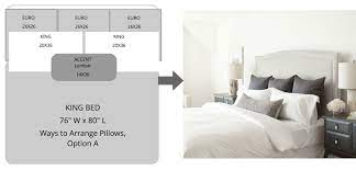 Ways To Arrange Bed Pillows Bed Pillow Arrangement Bed Pillows Decorative King Beds