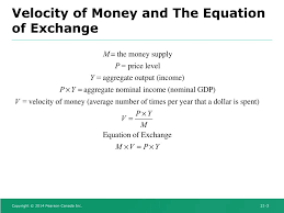 Ppt Quantity Theory Inflation And The Demand For Money Powerpoint Presentation Id 4503338 A b c d e f g h i j k l m n o p q r s t u v w x y z 0 1 2 3 4 5 6 7 8 9.