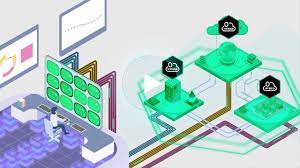 Hybrid Cloud Security Solutions Kaspersky