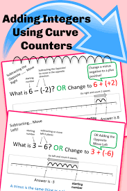 Using Number Line Curve Counters To Teach Adding And Subtracting Integers Adding And Subtracting Integers Number Line Middle School Math