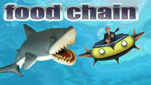 Sharks play an important role in the ocean food chain. Ocean Food Chain Song What S The Fastest Shark Sharks For Kids Youtube