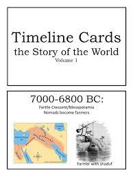Pin On Cc Cycle 1 History