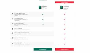 Kaspersky Safe Kids Parental Review 2017 Comparitech
