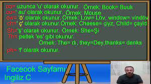 Ingilizce Kelimelerin Okunuslari Youtube