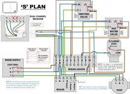 3 Zone Heating System Wiring Diagram Thermostat Wiring Central Heating System Heating Thermostat