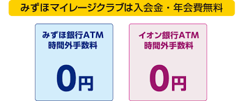 イオン銀行atmでも 平日時間内無料でご利用いただけます みずほ銀行