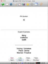The nato phonetic alphabet is a way of using words to replace letters. Learn The International Phonetic Alphabet Ipa