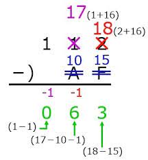医療工学解説 2進数 16進数 Bit おるてぃのひとりごと