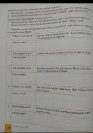 Kalimat Tidak Efektifkalimat Efektifkalimat Tidak Efektifkalimat Efektifkalimat Tidak Brainly Co Id