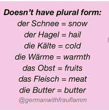 Pin By Karin Radhe On Learning German German Language Learn German German