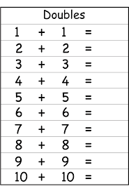 Pin On Math