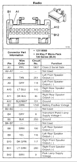 Pin On Wiring Diagrams Paint Colors Worksheets Cv Resume Images