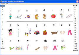 This system was then later polished by herbert allen giles and his son lion giles, a british diplomat in china and a curator at the. Download Chinese Phonetic Alphabet Pinyin 2 1 15