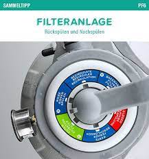 Poolsana Sammeltipp Nr 33 Filteranlage Ruckspulen Und Nachspulen Pool Tipps Schwimmbecken Filter Pool