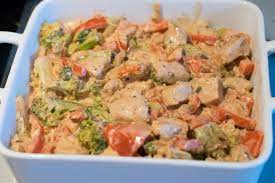 Low Carb Paprika Puten Auflauf In Rahmsauce Rezept Rahmsauce Rezept Rezepte Rahmsauce