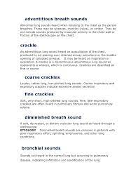 Adventitious Breath Sounds