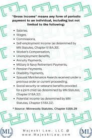 Calculate Child Support Payments Child Support Calculator Parental Income Influences Child Support Child Support Quotes Child Support Payments Child Support