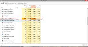 Antivirus Software High Cpu And Disk Activity Microsoft Community