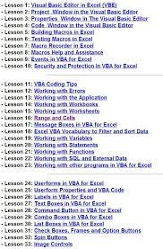 Http Www Excel Vba Com Excel Tutorials Excel Macros Excel Hacks