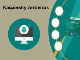 How To Download And Install Kaspersky Internet Total Security By Kaspersky Help Medium