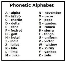 There is standardisation of the phonetic alphabet between us and certainly the uk, as well as other members. Military Police Alphabet Phonetic Alphabet Military Alphabet Alphabet Charts