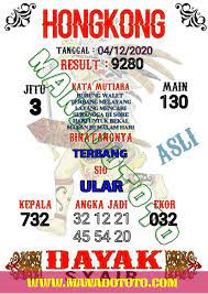 Syair Bocoran Prediksi Hongkong 04 Desember 2020 Buku Gambar Tanggal Buku