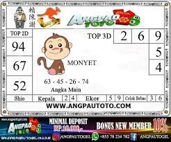 Prediksi Sydney Hari Kamis 13 Februari 2020 27 Oktober Minggu Sydney