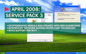 How To Use Windows Xp After The End Of Support Kaspersky Official Blog