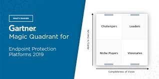 What S Changed The 2019 Gartner Magic Quadrant For Endpoint Protection Platforms
