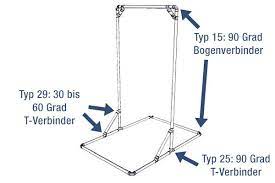 Diy Freistehende Klimmzugstange Selber Bauen Blog Klimmzugstange Fitnessstudio Zu Hause Fitness Zu Hause