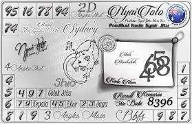 Prediksi Angka Jitu Kode Syair Togel Sydney Rabu 08 08 18 Bocoran Sgp Prediksi Togel Singapura Hongkong Angka Jitu Syair Sydney Prediks Sydney Rabu Singapura