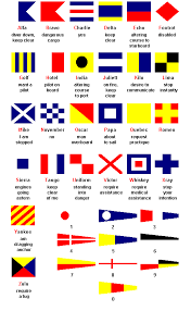 Although some similarities are present there are also many differences between these two phonetic alphabets. Nautical Flags History Alphabet And Meaning Nautical Flags Nautical Alphabet Nautical Flag Alphabet
