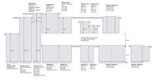 Les cuisines ikea sont pensées pour résister aux aléas de la vie quotidienne. Dimensions Meubles Cuisine Ikea Meuble Cuisine Dimension Meuble Cuisine Cuisine Ikea