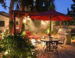 Terrassenkuhlung Raintime Gmbh