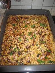 Schnitzelpfanne Partygericht Rezept Mit Video Rezept Schnitzelpfanne Rezept Rezepte Kochrezepte