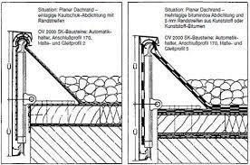 Dachrandabschlussprofile Mehrteilig Flachdach Ab Anschlusse Baunetz Wissen Dach Flachdach Energetische Sanierung