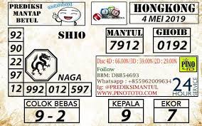 Prediksi Togel Hongkong Mantul Dewi Bulan Shio Sydney
