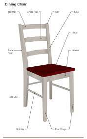 Parts Of A Dining Chair Diagram Dining Room Furniture Chair Parts Dining Chairs