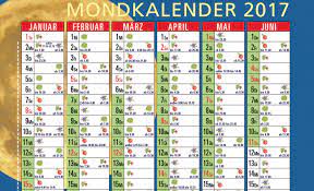 Mondkalender Gartnern Nach Dem Mond Mondkalender Garten Mondkalender Kalender