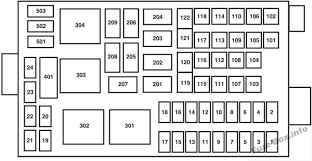 Under Hood Fuse Box Diagram Ford F 650 F 750 2005 2011 Electrical Fuse Fuse Box Ford F650