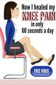 Pin On Knee Exercises After Injury