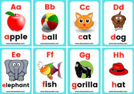 The international phonetic alphabet (revised to 2015). Phonics A To Z A Complete Esl Lesson Plan Games4esl