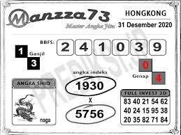 Prediksi Togel Hk Kamis 31 Desember 2020 Hk Pools Prediksi Jp