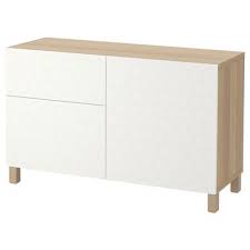Eket Schrankkombination Fur Wandmontage Weiss Ikea Schrank Wandschiene Ikea