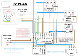 Wiring Diagram For Central Heating System S Plan Diagram Diagramtemplate Diagramsample Thermostat Wiring Central Heating System Heating Thermostat